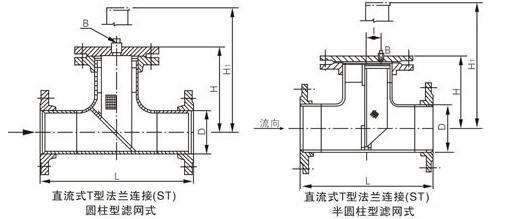 T型過(guò)濾器結(jié)構(gòu)圖