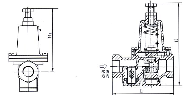 可調(diào)式減壓閥為什么水平安裝