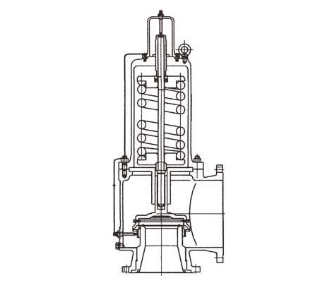 YFWA42C/YFA44C/美標安全閥型號使用說明書