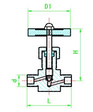 QJ-7氣動管路截止閥