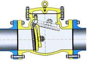 旋啟式止回閥