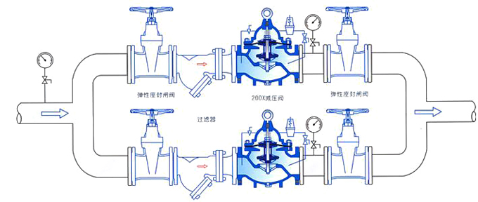 200X可調(diào)式減壓閥安裝圖