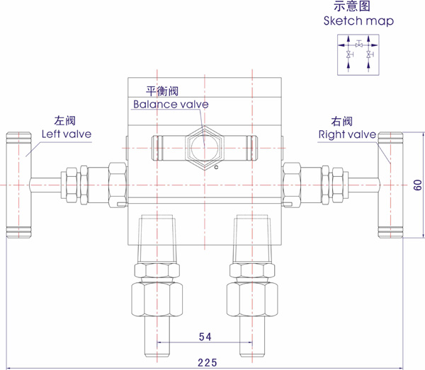 三閥組（三閥組的作用有哪些）