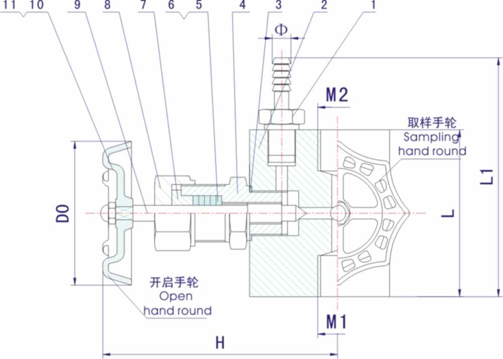 GMJ11F高密封取樣閥